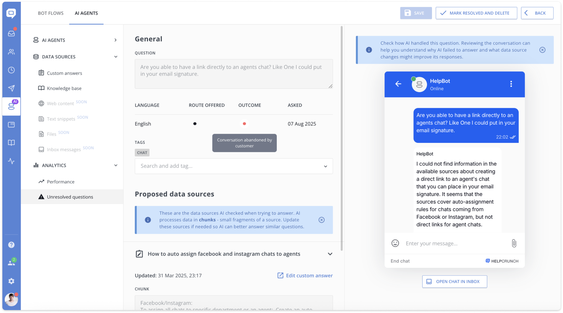 unresolved question dashboard