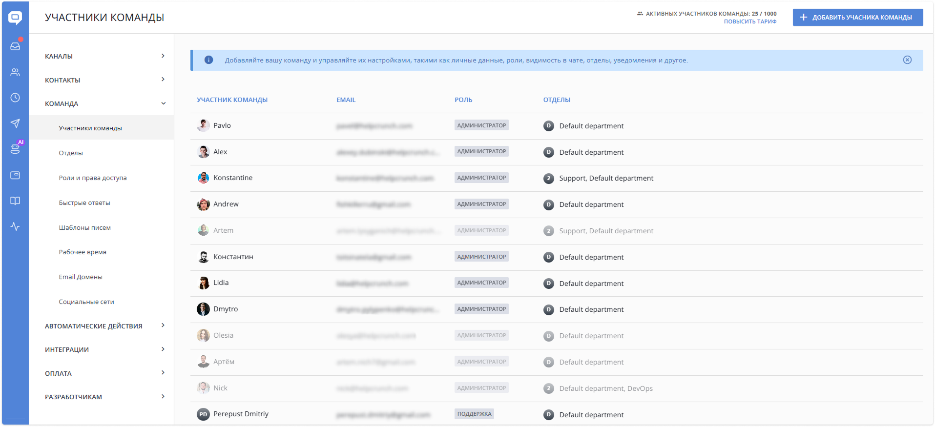 таблица участники команды